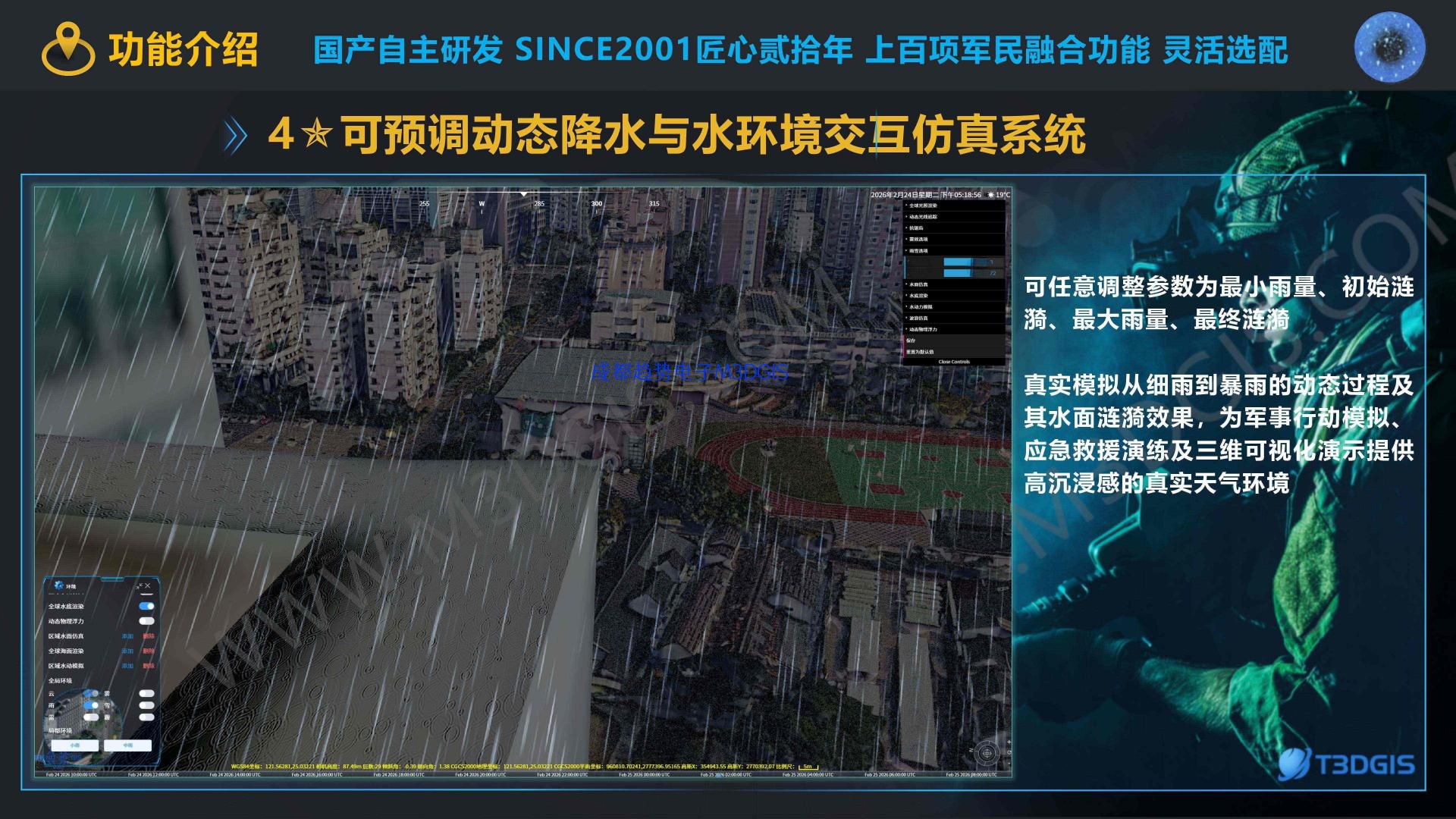 T3.0 4可预调动态降水与水环境交互仿真系统