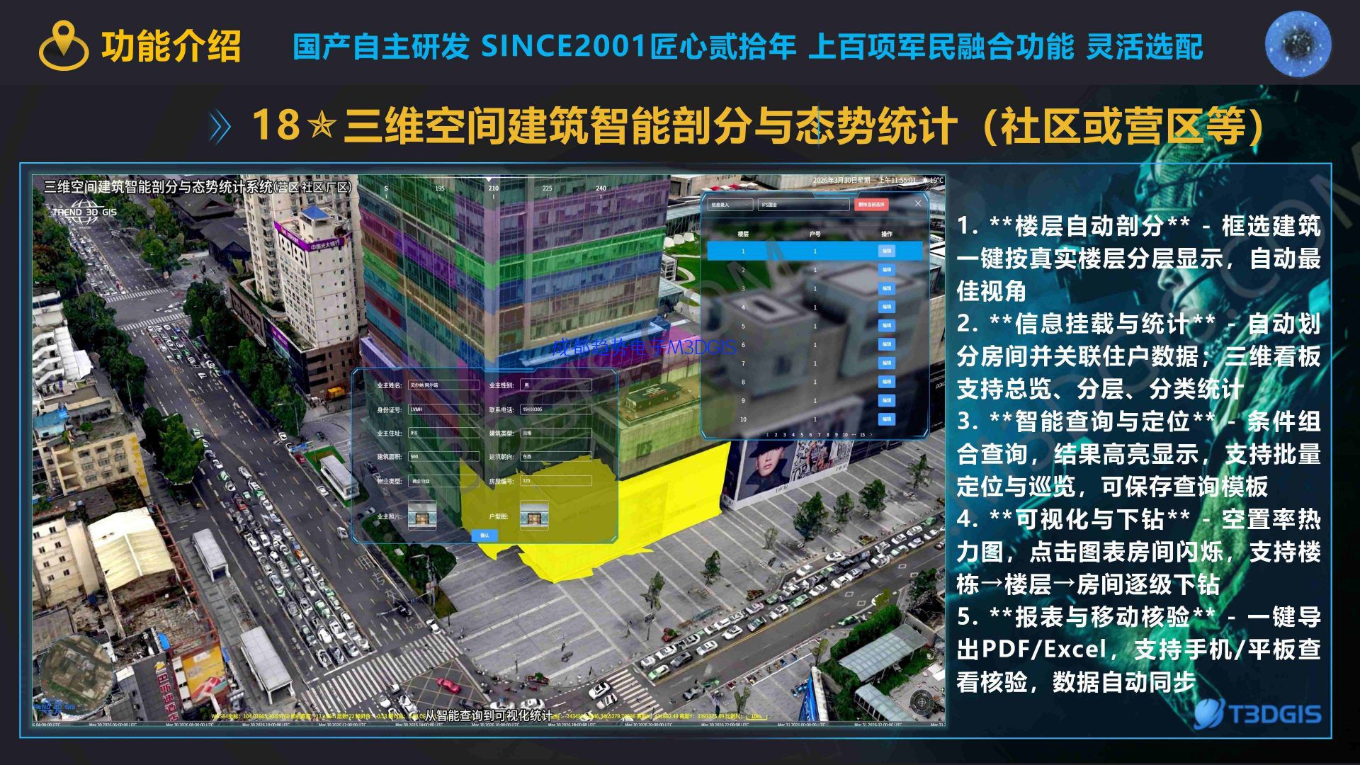 T3.0 18三维空间建筑智能部分与态势统计（社区或营区等）